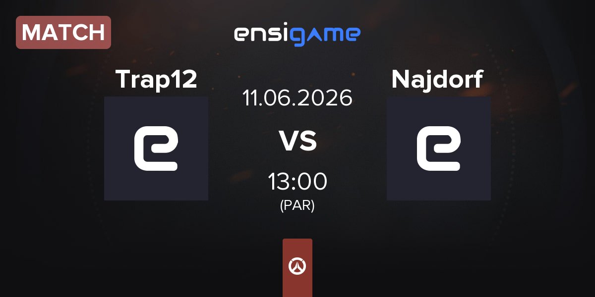 Match Trap12 vs Najdorf | 11.06