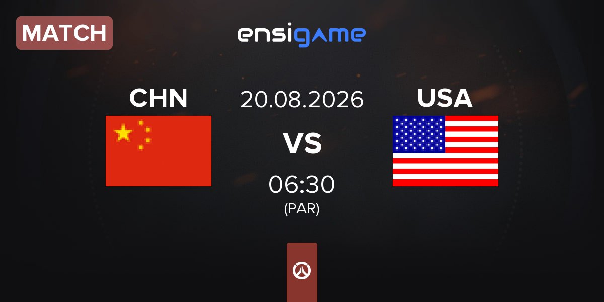 Match China CHN vs United States USA | 20.08