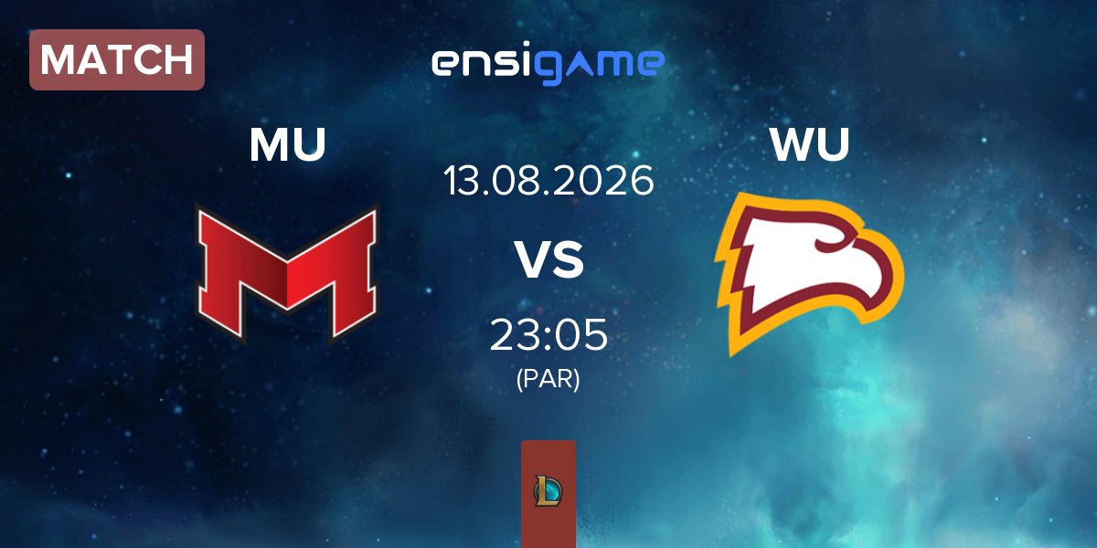 Partida Maryville University MU vs Winthrop University WU | 13.08