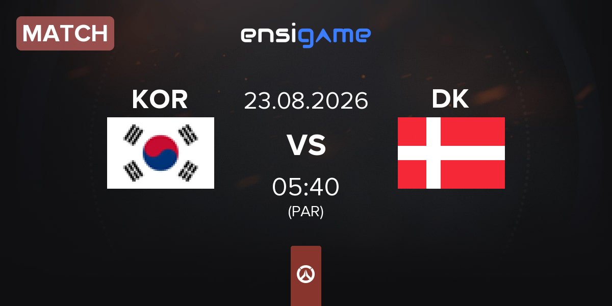 Match South Korea KOR vs Denmark DK | 23.08