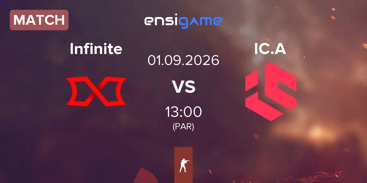 Match Infinite Gaming Infinite vs Inner Circle Academy IC.A | 01.09