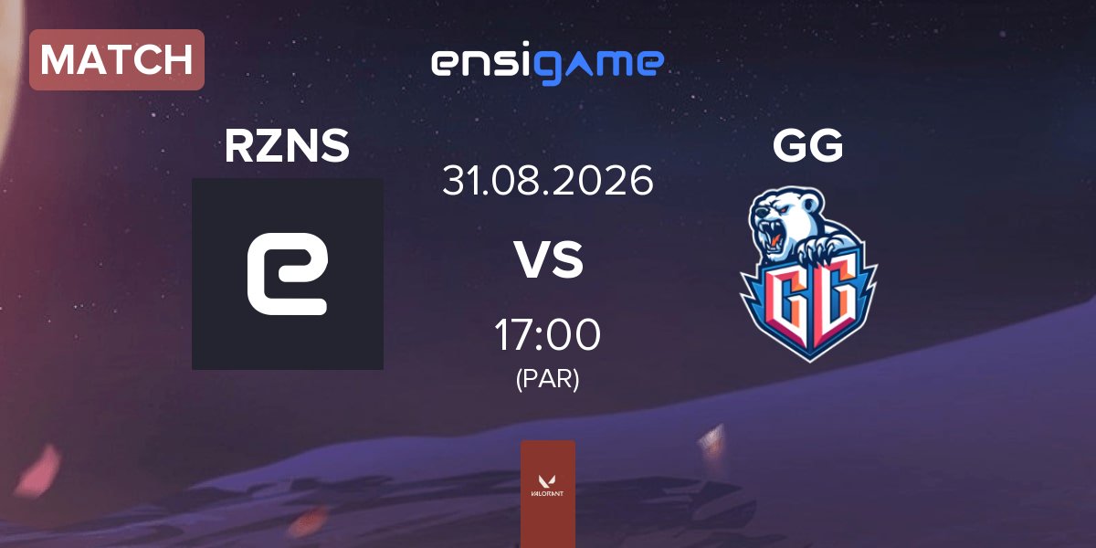 Match RIZON Sugar RZNS vs Glacial Guardians GG | 31.08