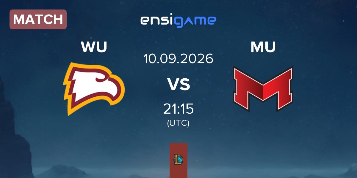 Match Winthrop University WU vs Maryville University MU | 10.09