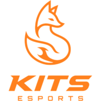 KITS