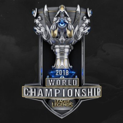 Worlds