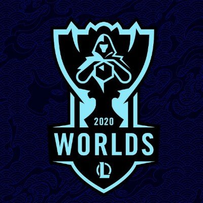 Worlds