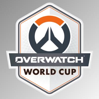 OWC
