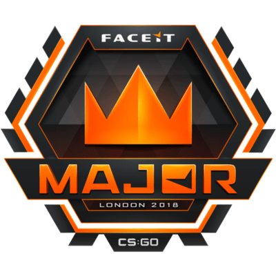 CIS Minor