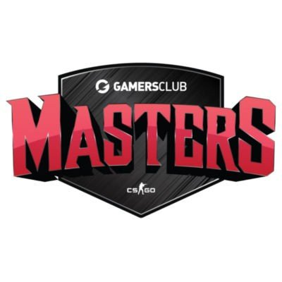 GCM
