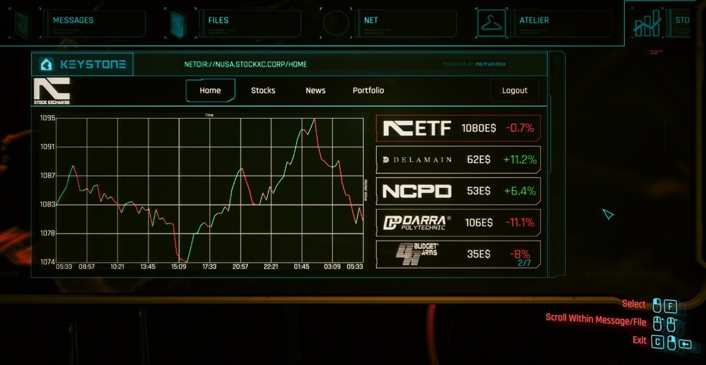 Stock Market and News System