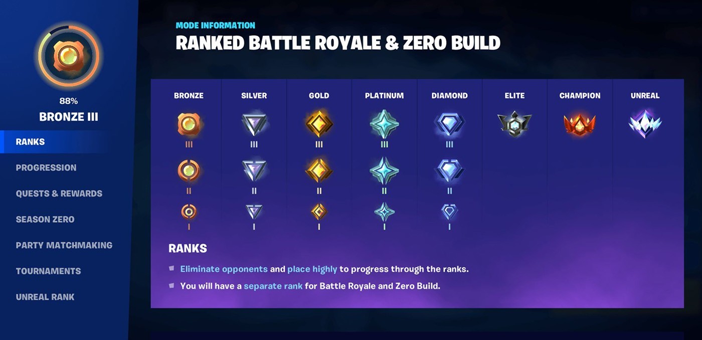 Fortnite ranked system