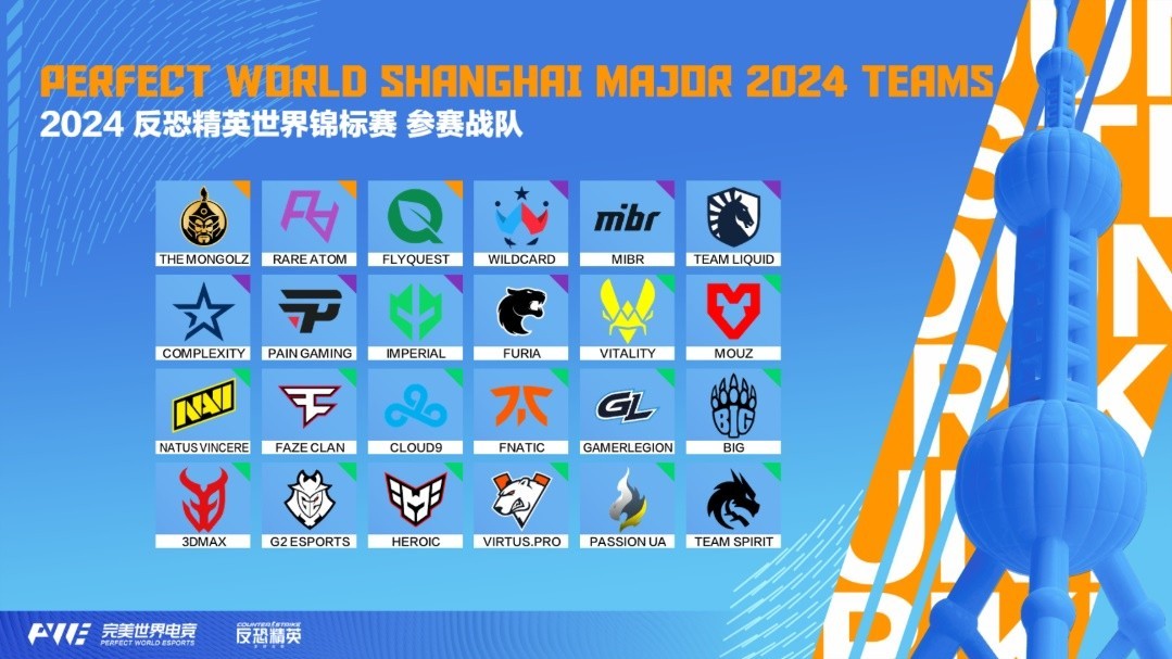 shanghai major 2024 teams