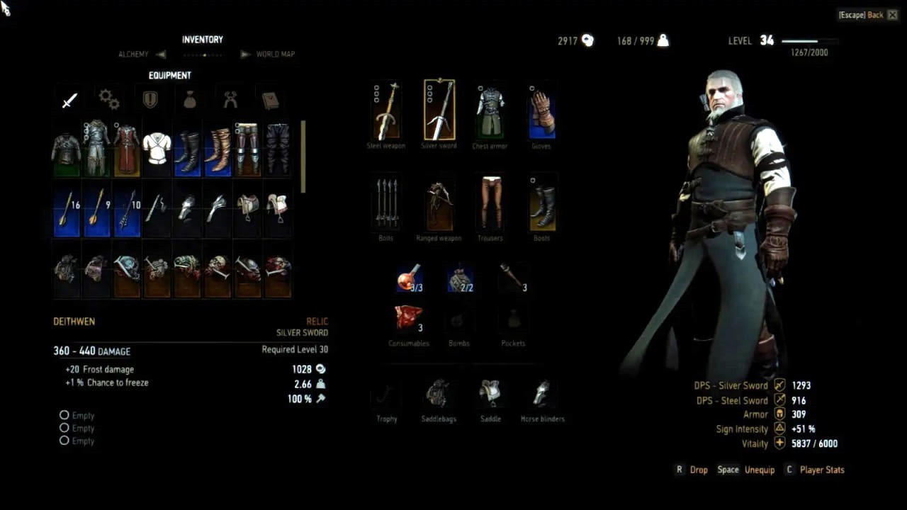 Indestructible Items The Witcher 3