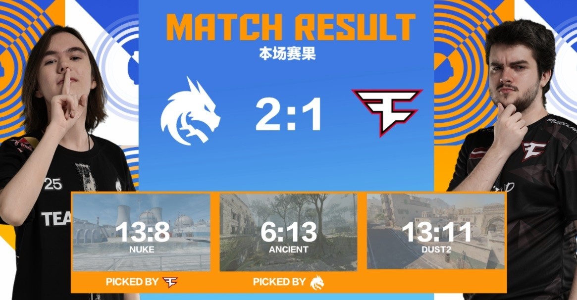 shanghai major final result