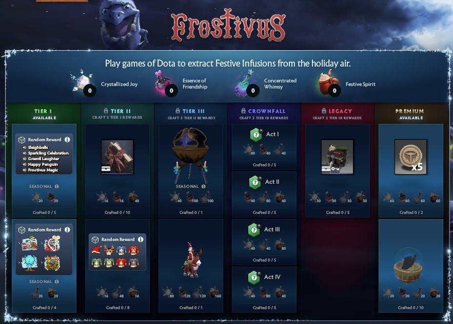 Frostivus event has begun in Dota 2