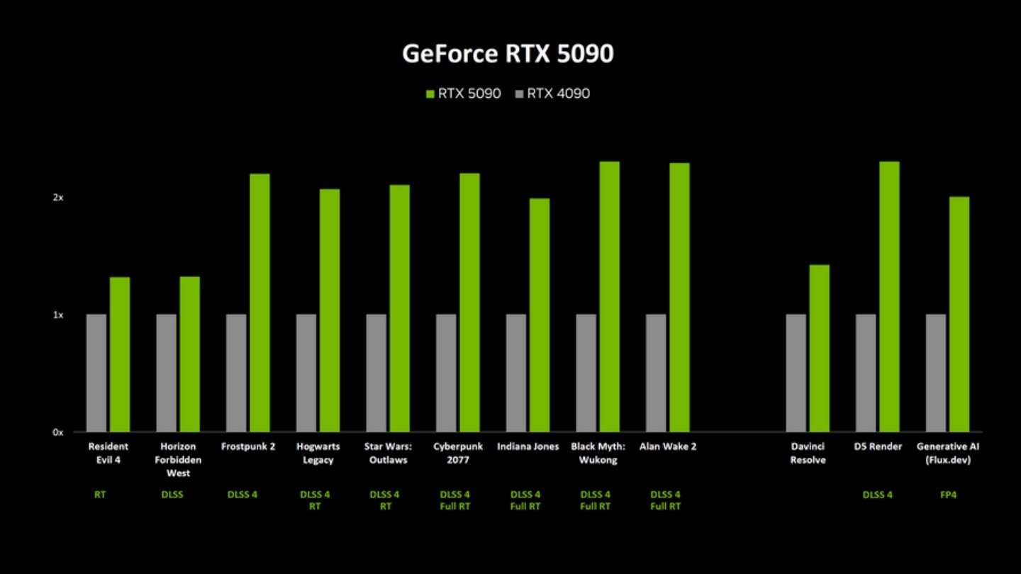 Image: nvidia.com