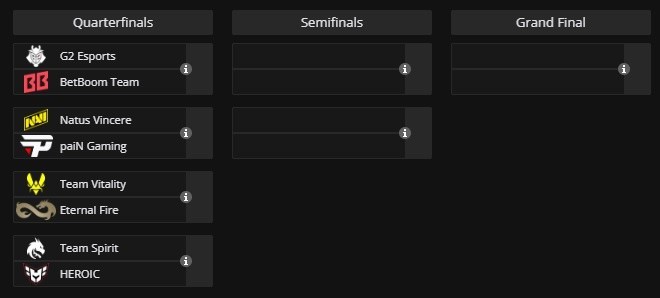 BLAST Bounty Spring Quarterfinals are set