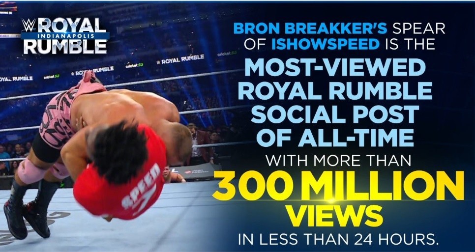 iShowSpeed broke WWE Royal Rumble record