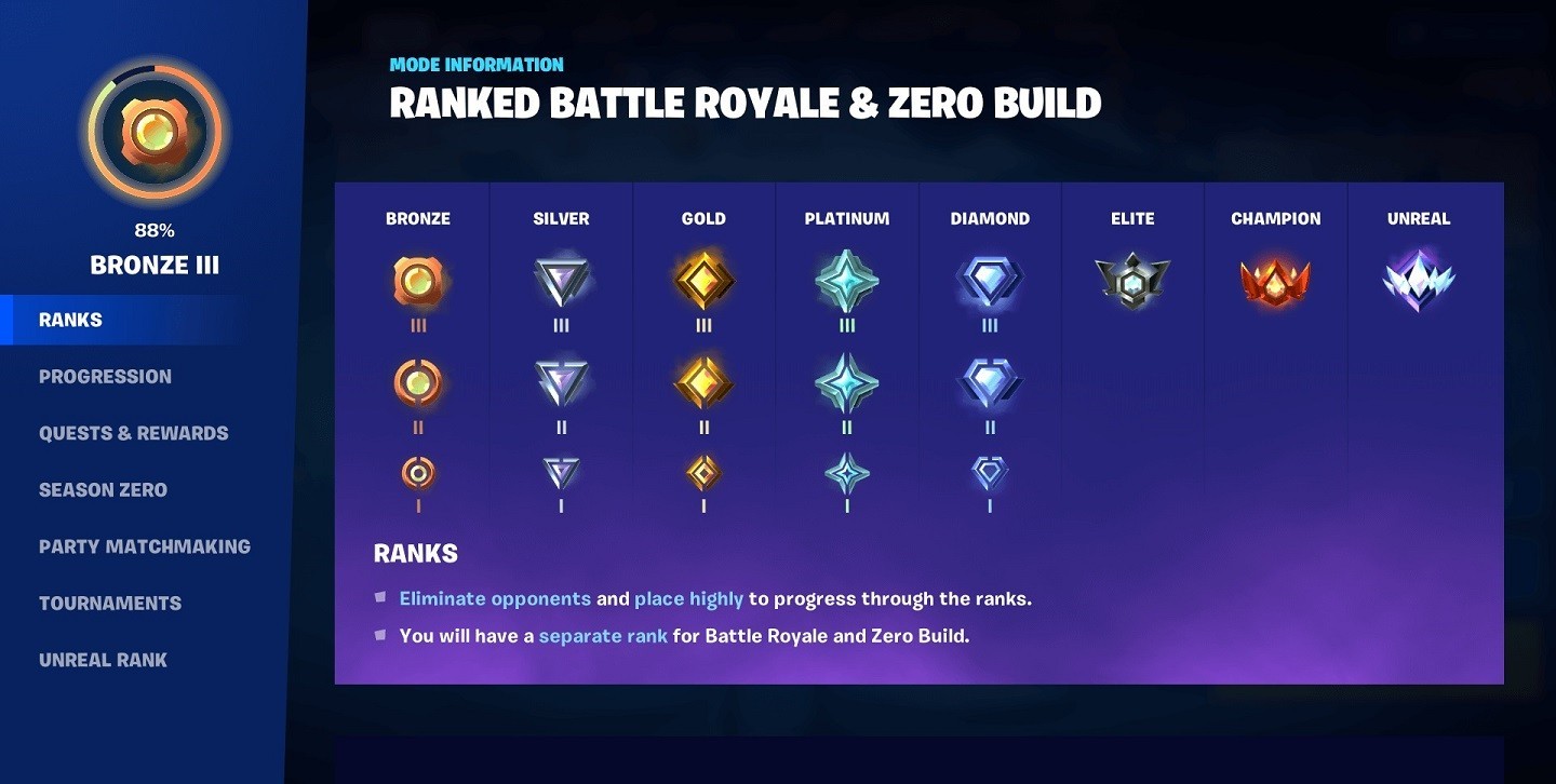 How the Ranking System Works in Fortnite