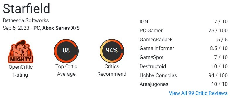 Starfield received high ratings from critics with an online player count of 230000