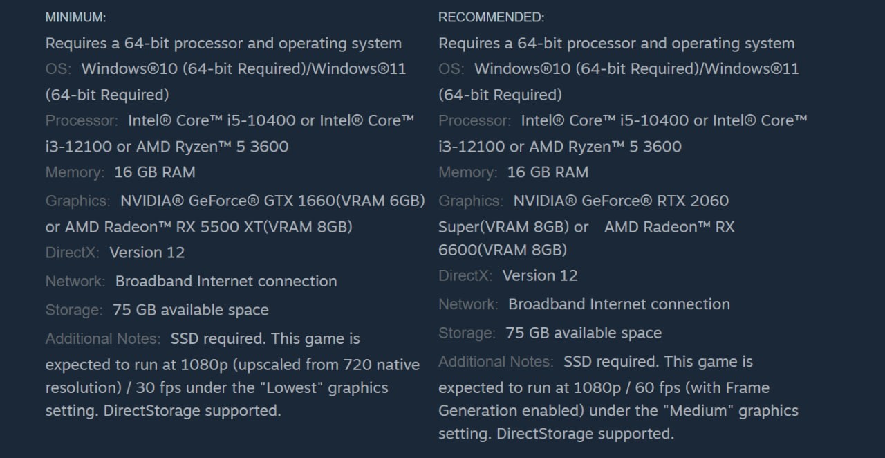 System Rrequirements for Monster Hunter Wilds