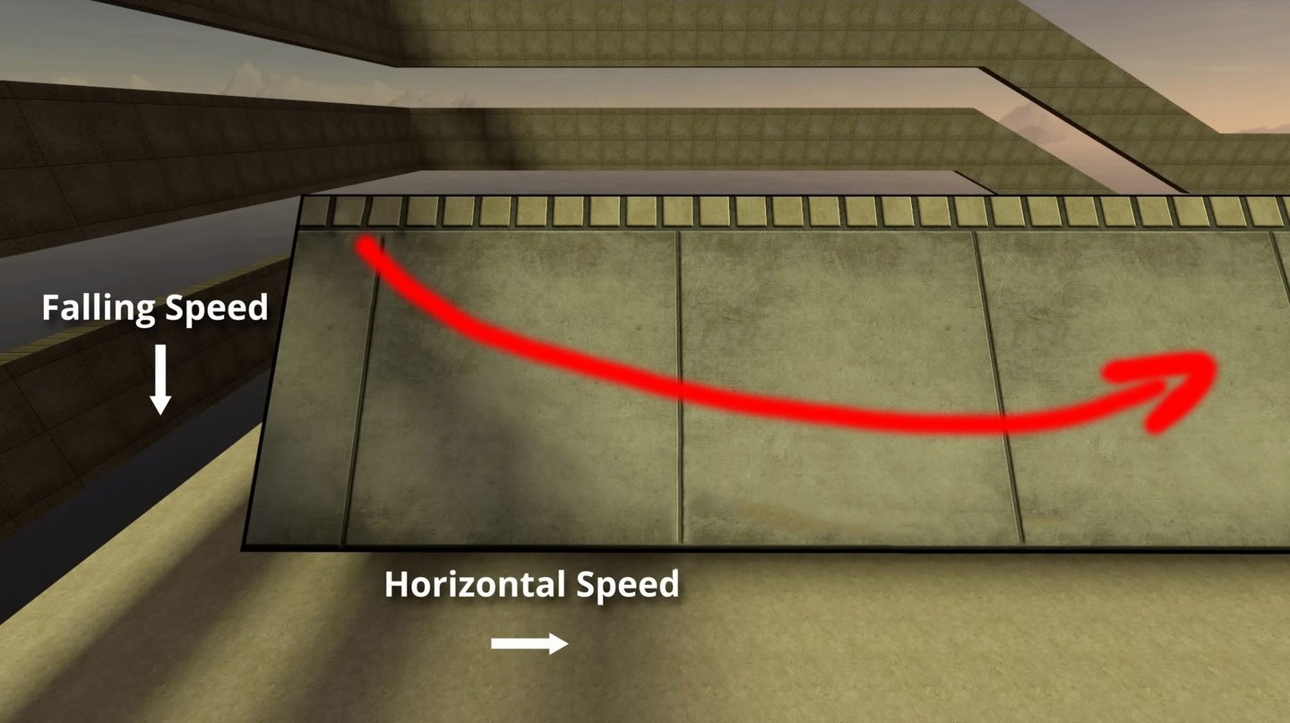 How to Surf in CS2