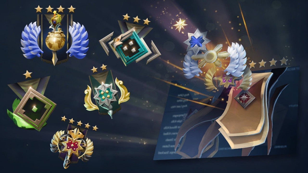 What is MMR in Dota 2