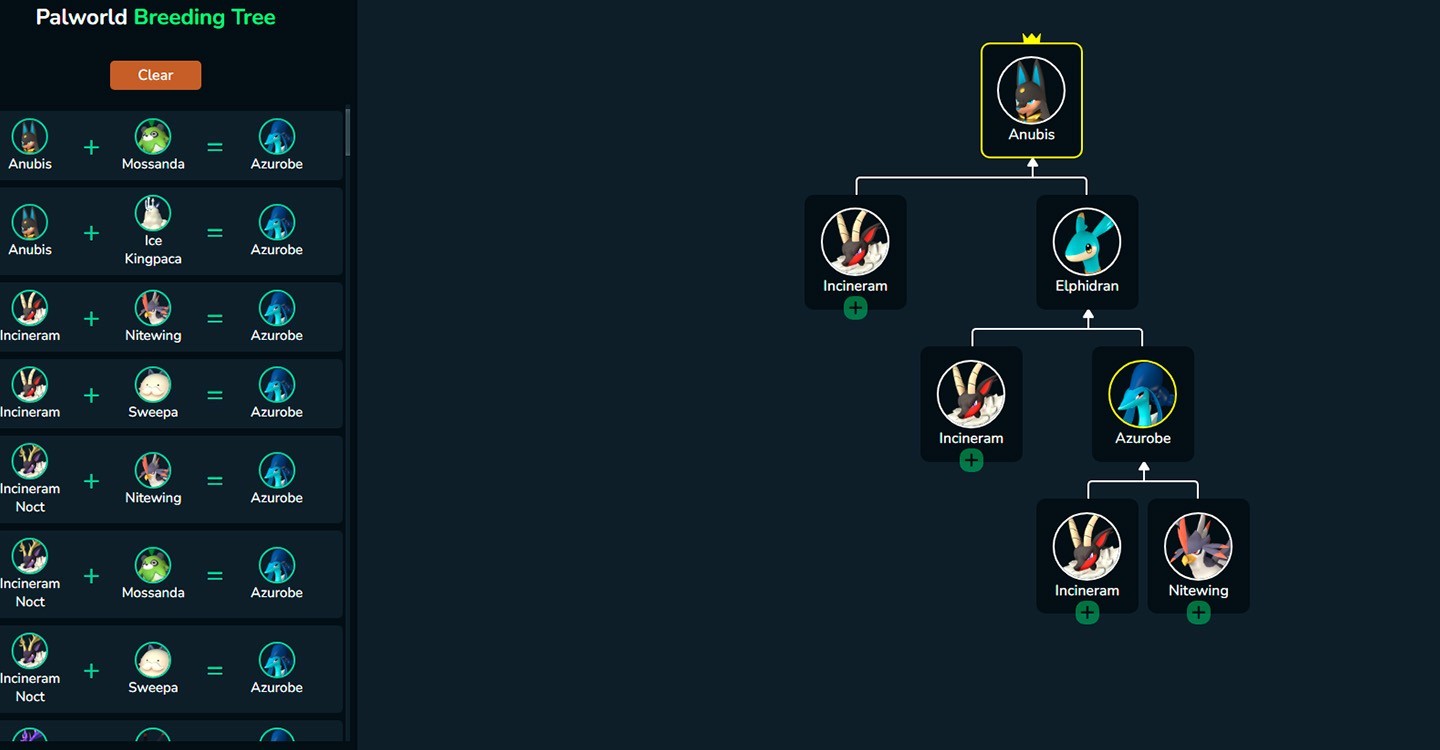 breeding calculator