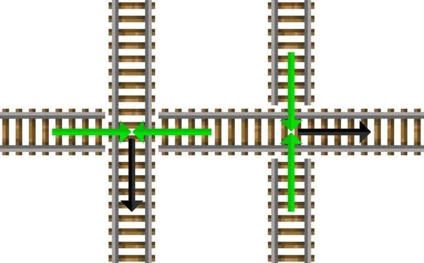 rails in Minecraft