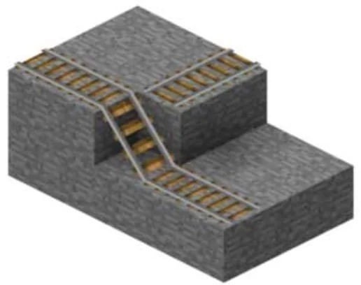 rails in Minecraft