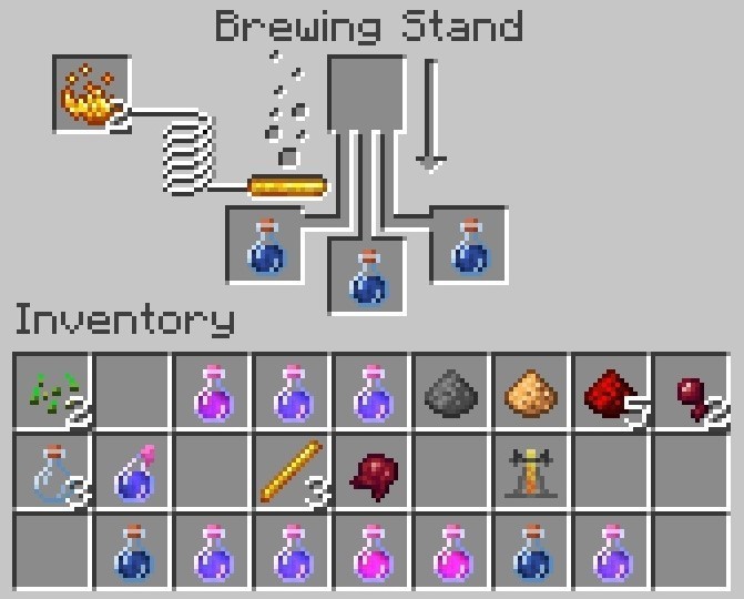 How to make magical potions im Minecraft