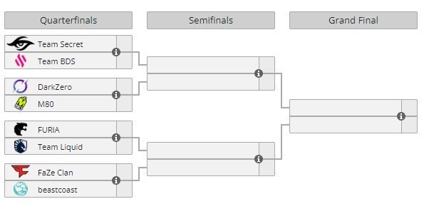 playoff seeds