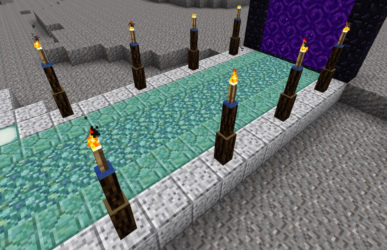 Chisels and Bits