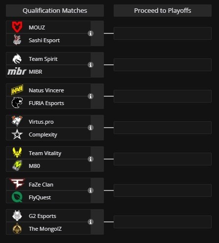 Round 1 matchups