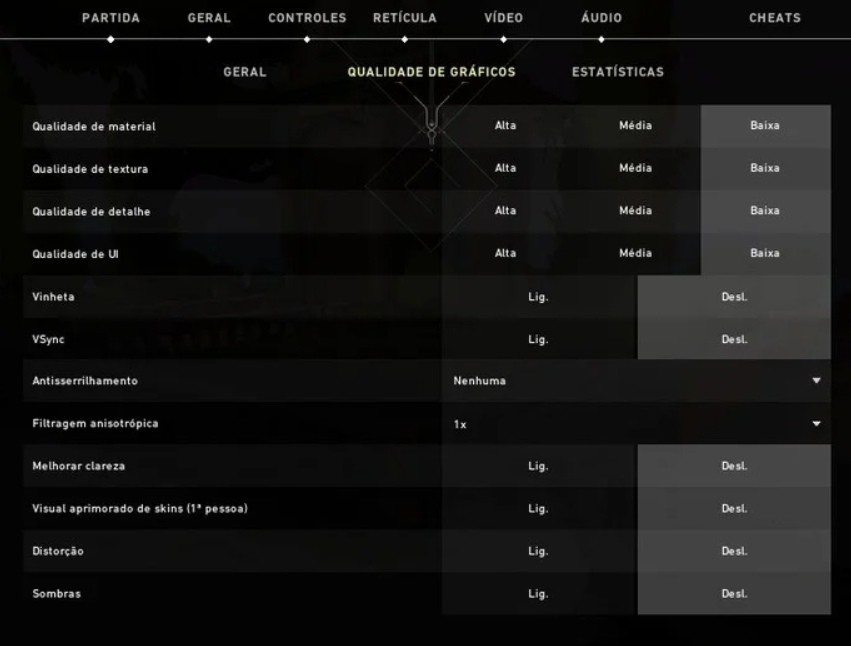 Configurações gráficas