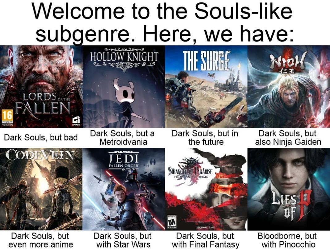 best Souls-like Games on PC