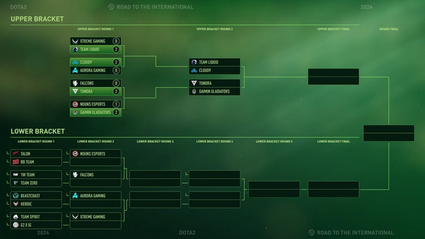 TI13 bracket