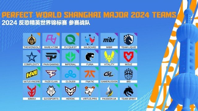 Sorteio das partidas de abertura do CS2 no Shanghai Major