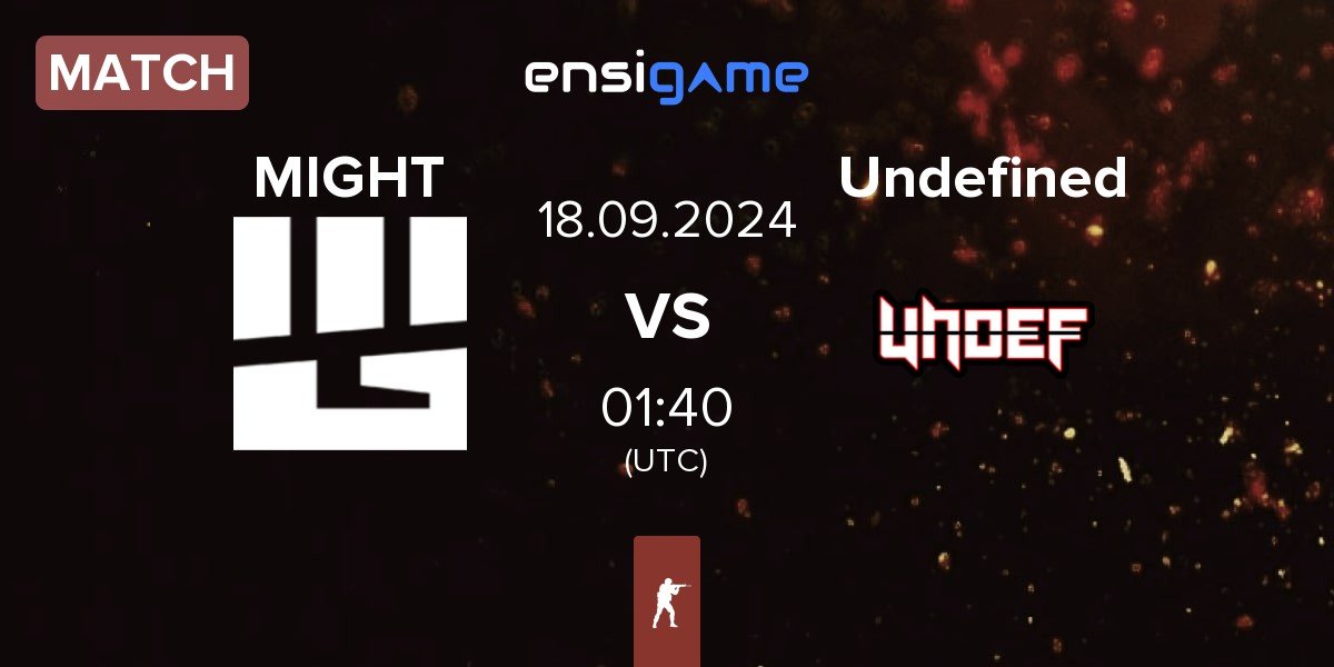 Match MIGHT vs Undefined | 18.09