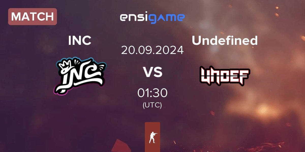 Match InControl INC vs Undefined | 20.09