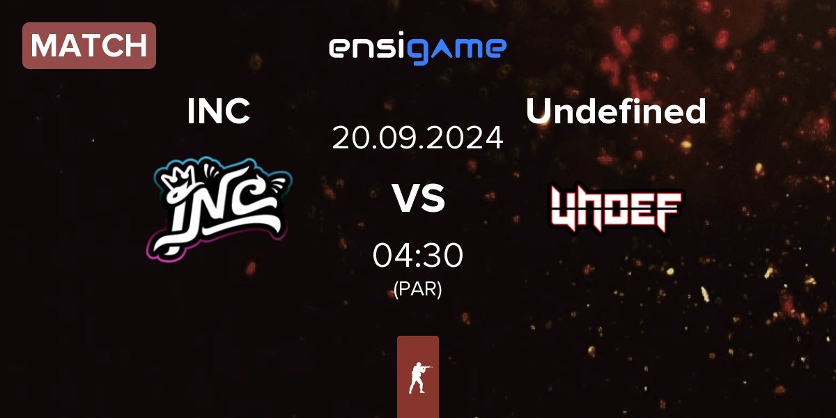 Match InControl INC vs Undefined | 20.09