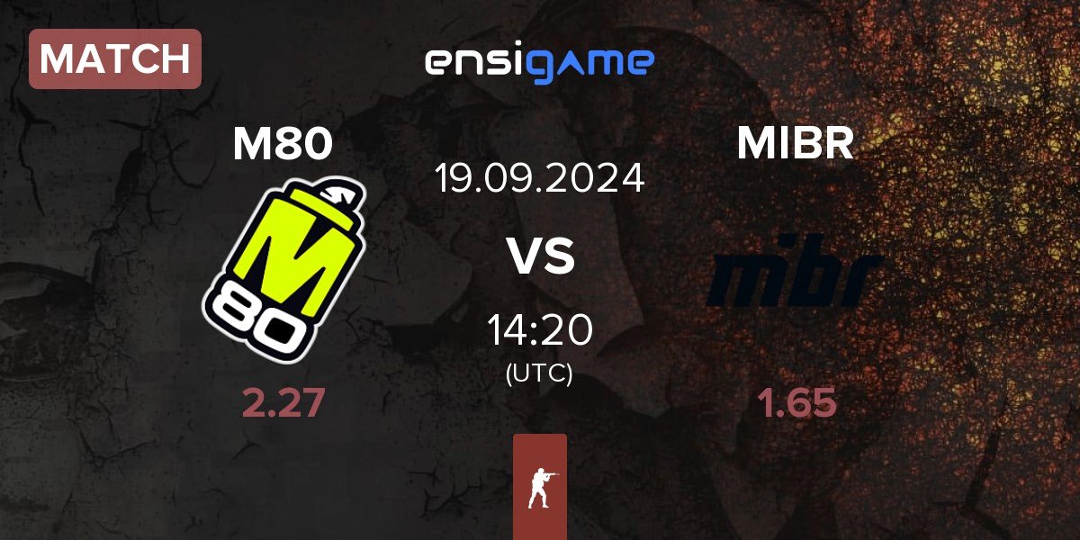 Match M80 vs Made in Brazil MIBR | 19.09