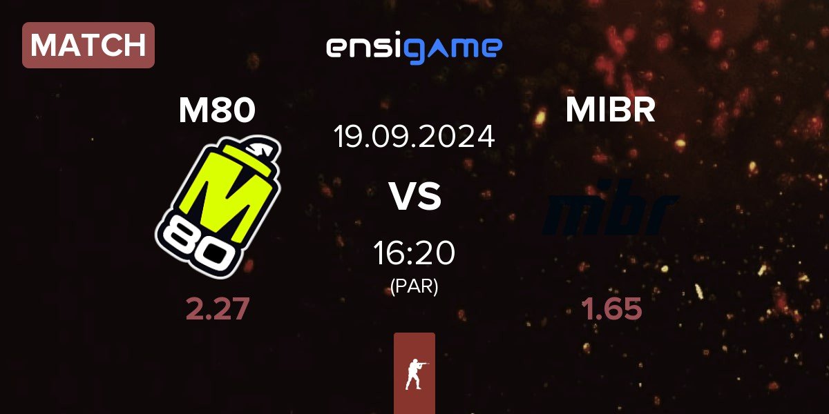 Match M80 vs Made in Brazil MIBR | 19.09