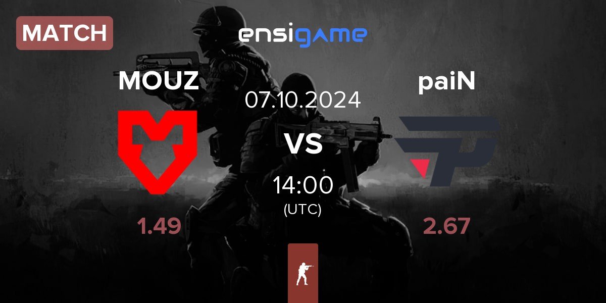 Match MOUZ vs paiN Gaming paiN | 07.10