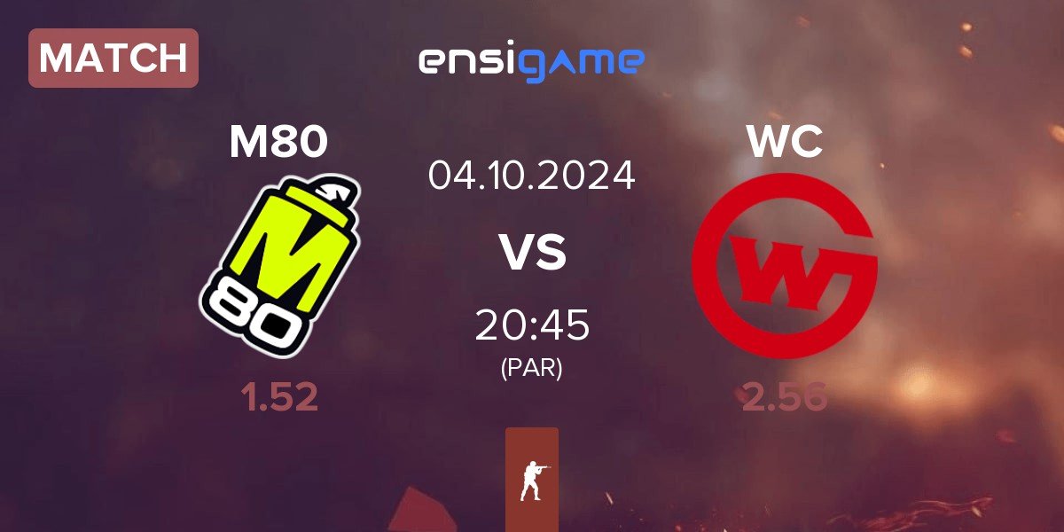 Match M80 vs Wildcard Gaming WC | 04.10