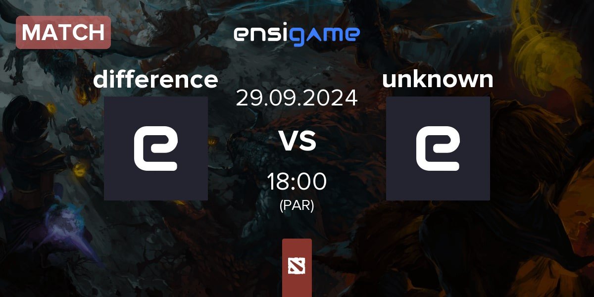 Match difference Team difference vs unknown | 29.09