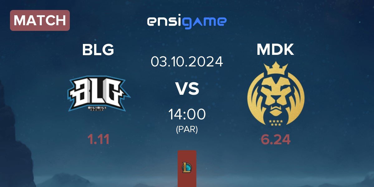 Match Bilibili Gaming BLG vs MAD Lions KOI MDK | 03.10