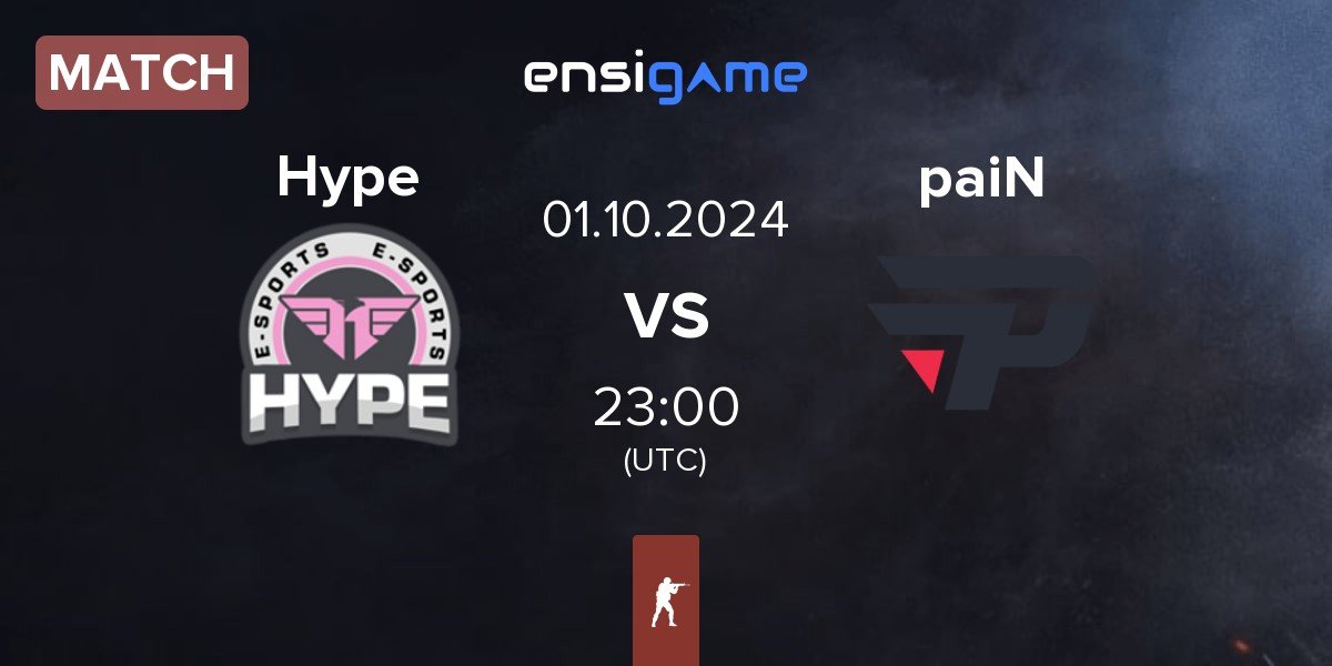 Match Hype vs paiN Gaming paiN | 01.10