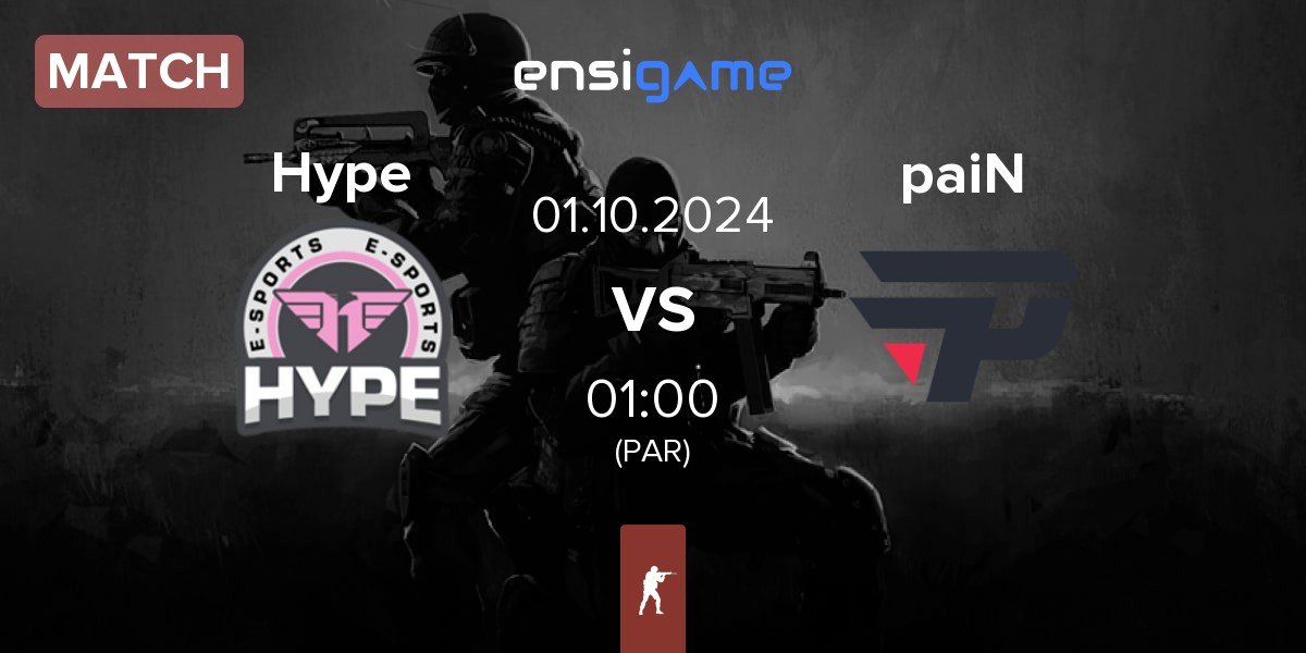 Match Hype vs paiN Gaming paiN | 01.10