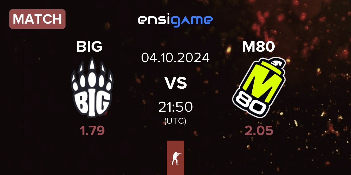 Match BIG vs M80 | 04.10